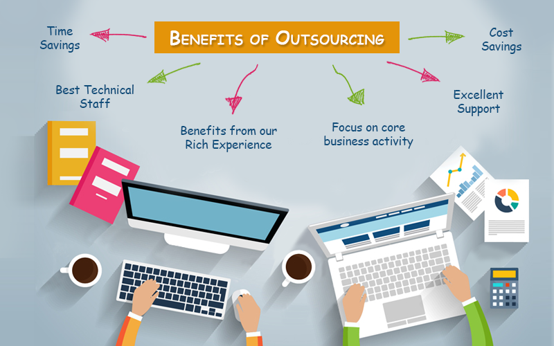 IT Outsourcing